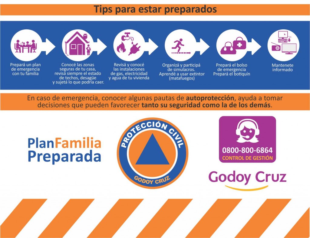 tips Protección Civil