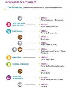 cronograma ciudades conectadas